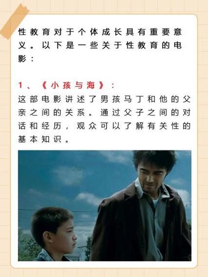 家庭私人影院投影的相关介绍