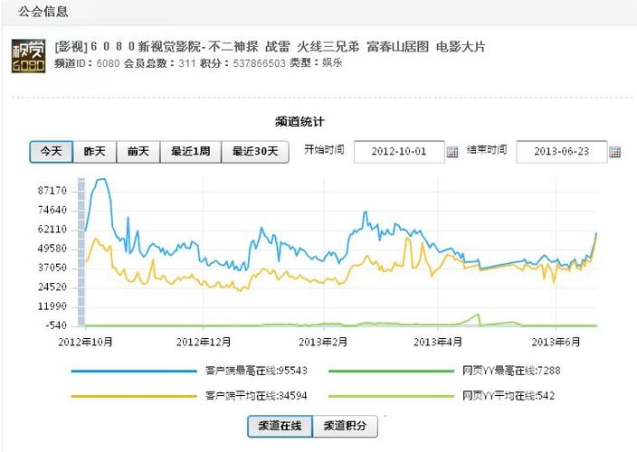 光陆电影院的相关介绍