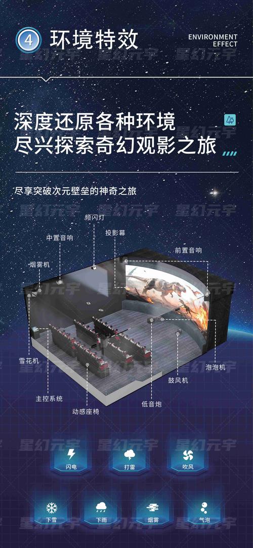 日本精油按摩大片的相关介绍