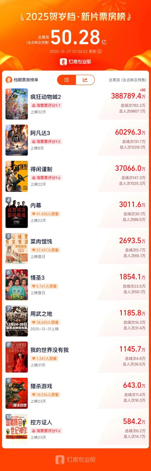 亚洲综合少妇啪的相关介绍