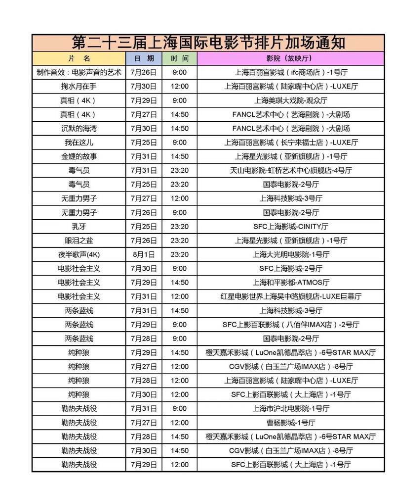 5e影院的相关介绍