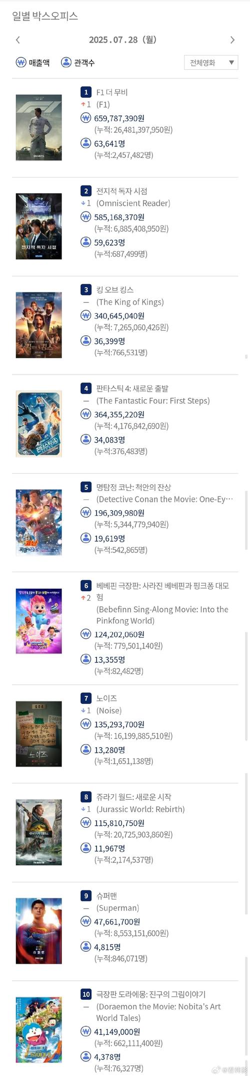 搭讪av在线的相关介绍