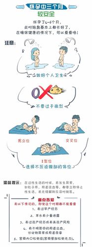 美女免费18的相关介绍