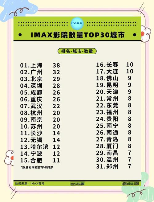 999精品影院的相关介绍