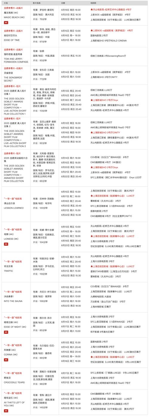亚洲男人夜天堂的相关介绍