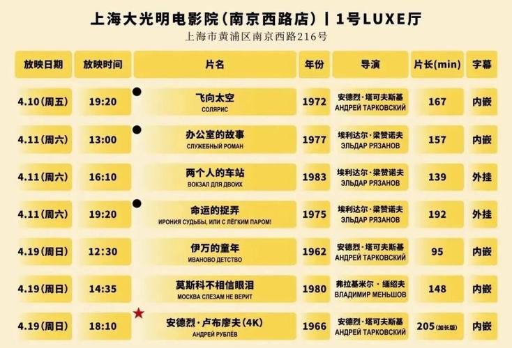 口袋影院的相关介绍