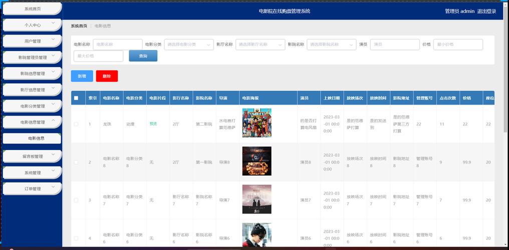 126影院的相关介绍