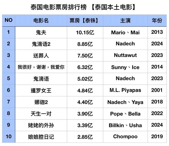淘淘影院的相关介绍