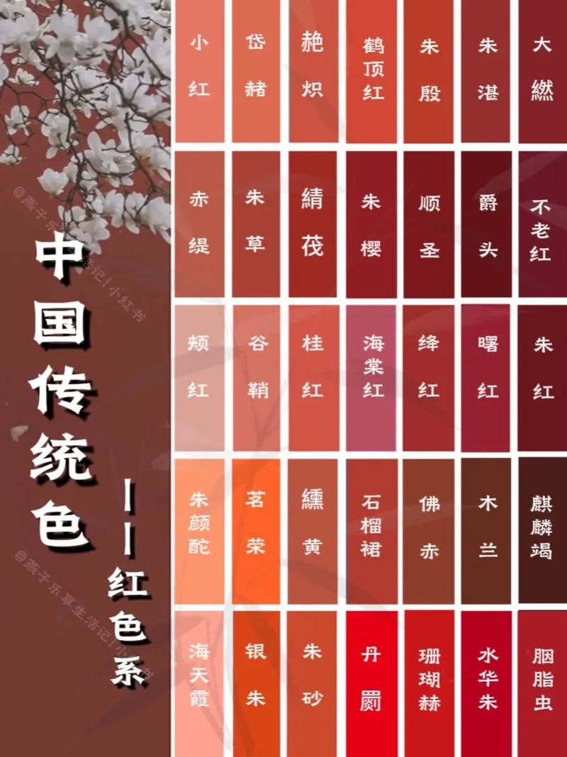 所有黄的影院的相关介绍