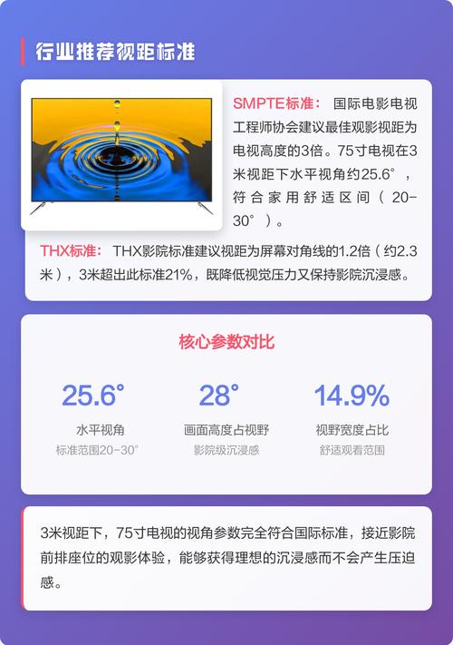 搜狐影院的相关介绍