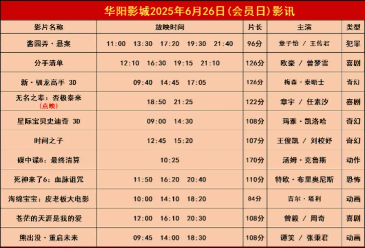 伦理电影院201的相关介绍
