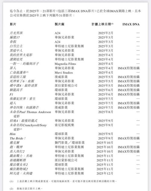 不要钱免费看毛片的相关介绍