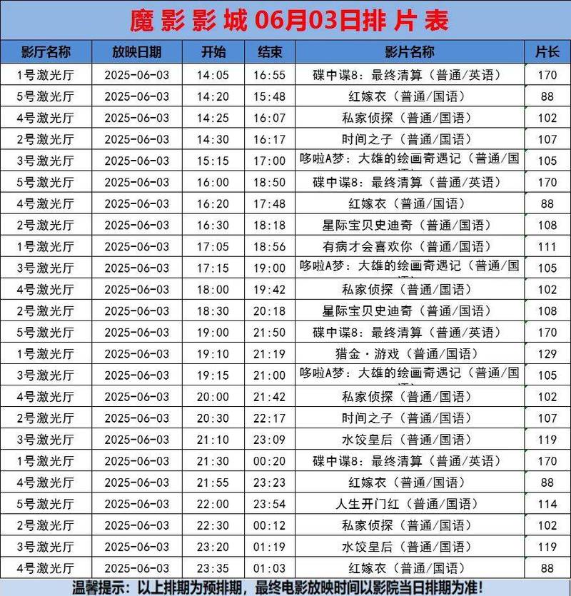 蜜臀av精东影业人妻少妇的相关介绍