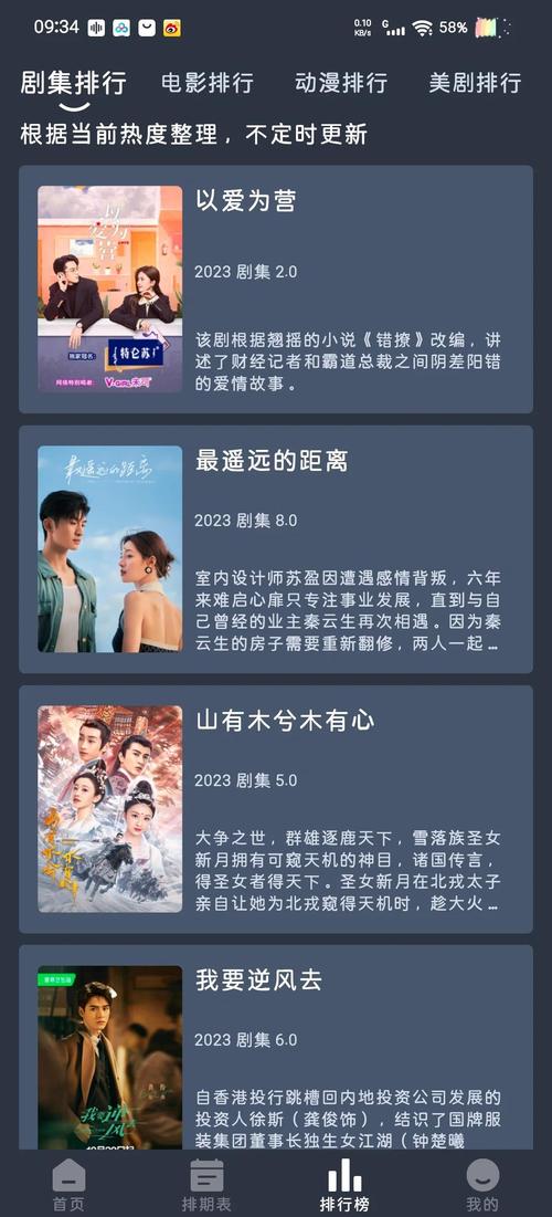 超级影院的相关介绍